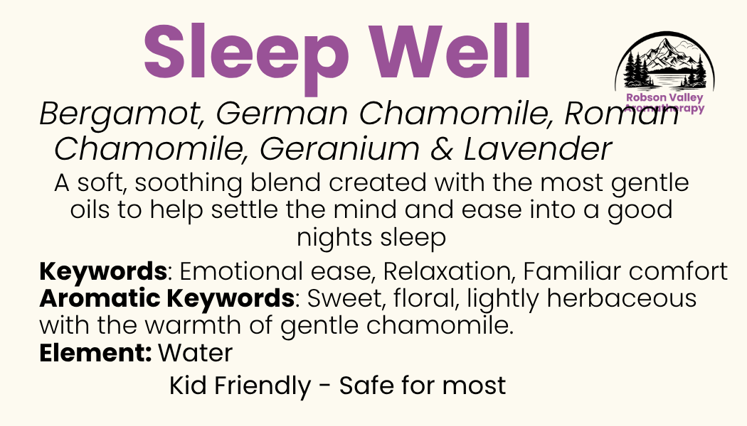 Sleep Well Inhaler